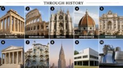 Collage of 10 famous architecture styles throughout history.